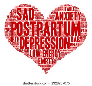 Postpartum word cloud on a white background. 