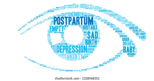 Postpartum word cloud on a white background. 