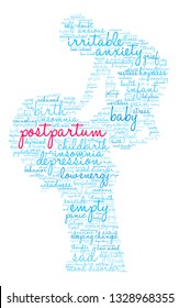 Postpartum word cloud on a white background. 