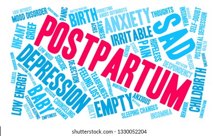 Postpartum word cloud on a white background. 
