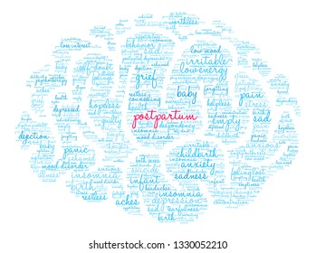 Postpartum word cloud on a white background. 