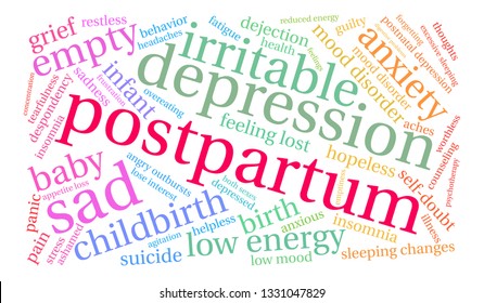 Postpartum word cloud on a white background. 