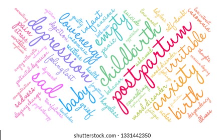 Postpartum word cloud on a white background. 