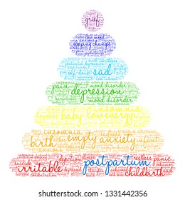 Postpartum word cloud on a white background. 