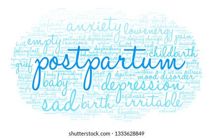 Postpartum word cloud on a white background. 