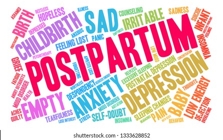 Postpartum word cloud on a white background. 