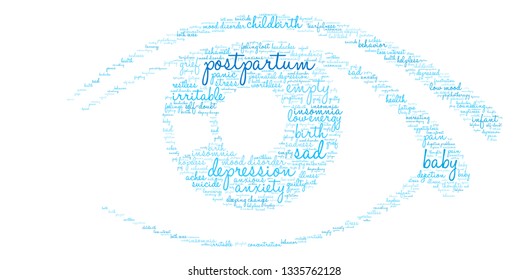 Postpartum word cloud on a white background. 