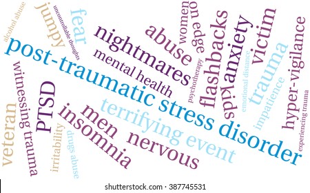 Post-Traumatic Stress Disorder Word Cloud on a white background. 