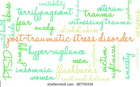 Post-Traumatic Stress Disorder Word Cloud on a white background. 