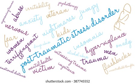 Post-Traumatic Stress Disorder Word Cloud on a white background. 