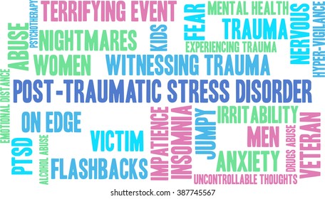 Post-Traumatic Stress Disorder Word Cloud on a white background. 