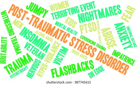 Post-Traumatic Stress Disorder Word Cloud on a white background. 