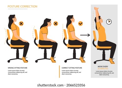 Behebung der Haltbarkeit. Gut, richtig oder schlecht, falsch, falsche Rückenlehnenstellung. Richtiger Haltungshals, Rücken. Menschliche Gesundheit, medizinische Darstellung. Ergonomische Workstation, Arbeitsplatz. Vektorgrafik. 
