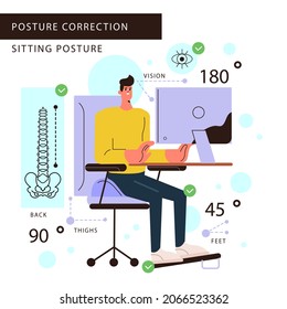 Posture correction. Good, right or bad, wrong, incorrect spine seat position. Correct posture neck, back. Human health, medical diagram. Ergonomic workstation, workplace sit. Vector illustration. 
