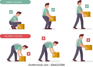 Posture correction. Good, right or bad, wrong, incorrect spine seat position. Correct posture neck, back. Human health, medical diagram. Ergonomic workstation, workplace sit. Vector illustration. 
