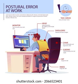 Posture Correction. Good, Right Or Bad, Wrong, Incorrect Spine Seat Position. Correct Posture Neck, Back. Human Health, Medical Diagram. Ergonomic Workstation, Workplace Sit. Vector Illustration. 
