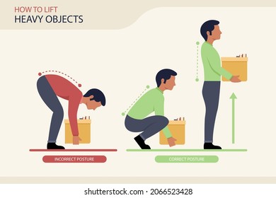 Posture Correction. Good, Right Or Bad, Wrong, Incorrect Spine Seat Position. Correct Posture Neck, Back. Human Health, Medical Diagram. Ergonomic Workstation, Workplace Sit. Vector Illustration. 
