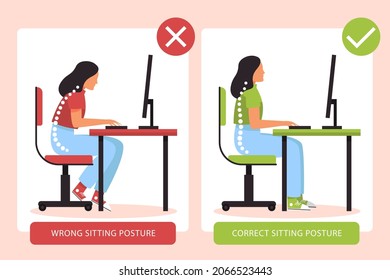 Posture correction. Good, right or bad, wrong, incorrect spine seat position. Correct posture neck, back. Human health, medical diagram. Ergonomic workstation, workplace sit. Vector illustration. 
