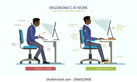 Posture correction. Good, right or bad, wrong, incorrect spine seat position. Correct posture neck, back. Human health, medical diagram. Ergonomic workstation, workplace sit. Vector illustration. 
