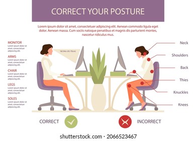 Posture correction. Good, right or bad, wrong, incorrect spine seat position. Correct posture neck, back. Human health, medical diagram. Ergonomic workstation, workplace sit. Vector illustration. 
