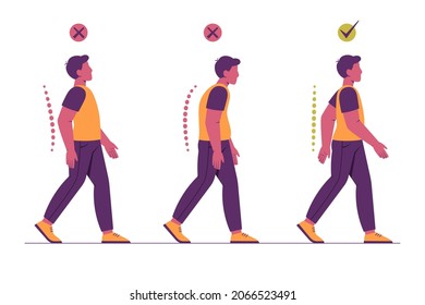 Posture correction. Good, right or bad, wrong, incorrect spine seat position. Correct posture neck, back. Human health, medical diagram. Ergonomic workstation, workplace sit. Vector illustration. 
