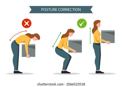 Corrección de postura. Buena, correcta o mala, incorrecta, incorrecta posición del asiento de columna vertebral. Corto cuello de postura, espalda. Salud humana, diagrama médico. Estación de trabajo ergonómica, lugar de trabajo. Ilustración vectorial. 
