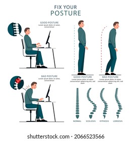 Behebung der Haltbarkeit. Gut, richtig oder schlecht, falsch, falsche Rückenlehnenstellung. Richtiger Haltungshals, Rücken. Menschliche Gesundheit, medizinische Darstellung. Ergonomische Workstation, Arbeitsplatz. Vektorgrafik. 
