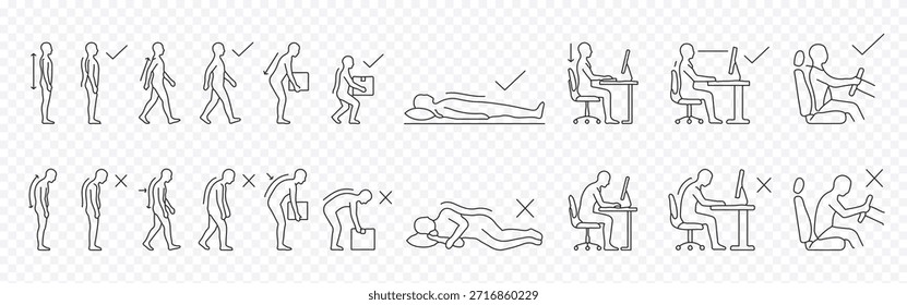 Posture and ergonomics line icon set – editable outline symbols of sitting, standing, lifting, computer, driving and correct alignment