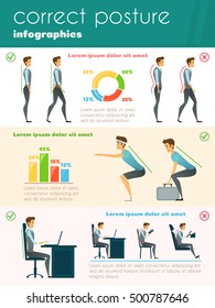 Posture infographics flat template with information about correct and incorrect human poses at walking sitting and heavy lifting vector illustration