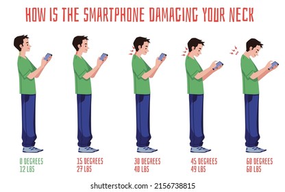 Posture of man when using phone isolated on white. Vector illustration with male character with various degrees of spinal curvature as result of incorrect pose when viewing smartphone.