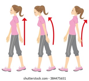 Posture to walk.
