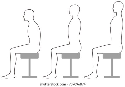 Posture when sitting on a stool