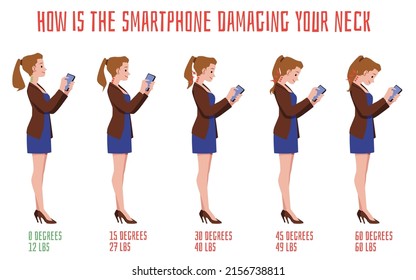 Posture of woman when using phone isolated on white. Vector illustration with female character with various degrees of spinal curvature as result of incorrect pose when viewing smartphone.