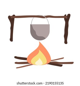 Pot with food on the fire.