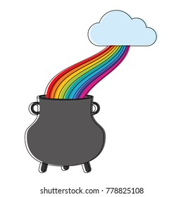 Pot of gold with rainbow