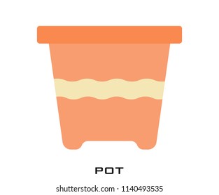Pot icon signs