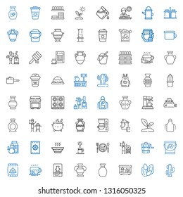 pot icons set. Collection of pot with cactus, seeds, terrarium, vase, coffee, pet food, bucket, terracotta, breakfast, soup, apron, sprout, coffee maker. Editable and scalable pot icons.