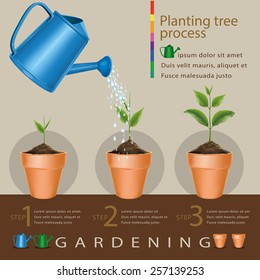 Pot Plants Gardening Concept Vector Illustration