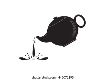 pot ,Tea pots on white background