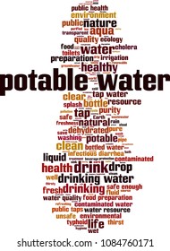 Potable water word cloud concept. Vector illustration