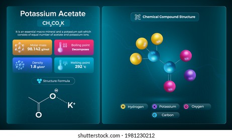 Potassium Acetate Properties Chemical Compound Structure Stock Vector ...