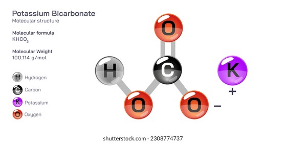 Formel für die molekulare Struktur von Kaliumbicarbonat. Periodische Tabellenstruktur molekulare Formel Vektor Design. Arzneimittel und Zusammensetzung. Einfach druckbares Produkt mit korrekter CPK-Farbe.