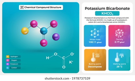 Potassium Bicarbonate Properties and Chemical Compound Structure