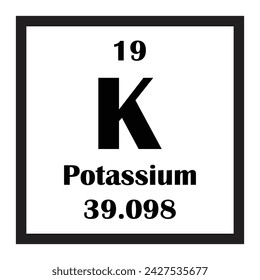 Potassium chemical element icon vector illustration design