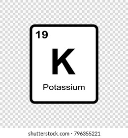 Potassium chemical element. Sign with atomic number. Chemical element of periodic table.