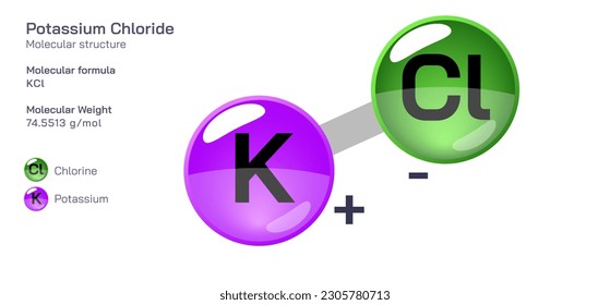 Kaliumchloridmolekulare Strukturformel. Periodische Tabellenstruktur molekulare Formel Vektor Design. Arzneimittel und Zusammensetzung. Einfach druckbares Produkt mit korrekter CPK-Farbe.