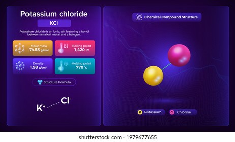 Potassium Chloride Properties Chemical Compound Structure Stock Vector ...