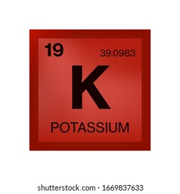 potassium element configuration