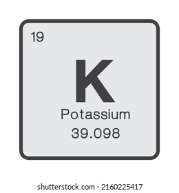 Potassium Element Periodic Table Stock Vector (Royalty Free) 2160225417 ...