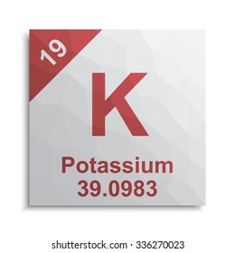 Potassium element periodic table